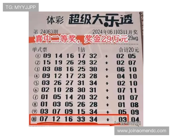 安全可靠的六合彩手机网址网站大全，为彩民提供安全放心的投注环境